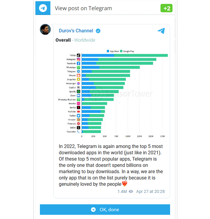 View Post on Telegram